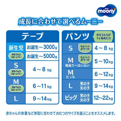 ユニチャーム moony(ムーニー)(テープ)新生児76枚〔おむつ〕 の通販