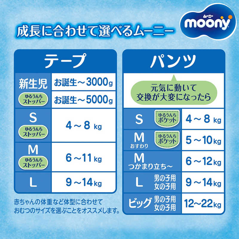 ユニチャーム ユニチャーム moony (ムーニー)テープ S(4～8Kg)70枚  