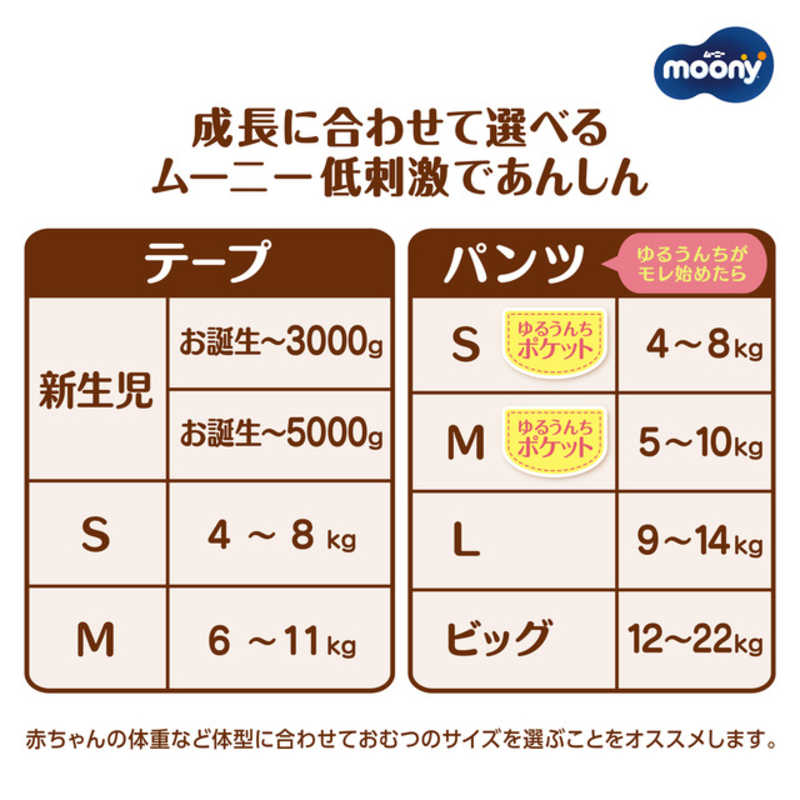 ユニチャーム ユニチャーム ムーニー 低刺激であんしん 新生児 (お誕生～3000g) 30枚  