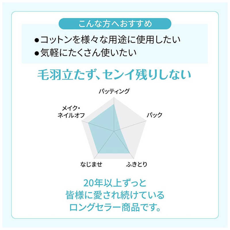 ユニチャーム ユニチャーム ｢シルコット｣(82枚×2個)  