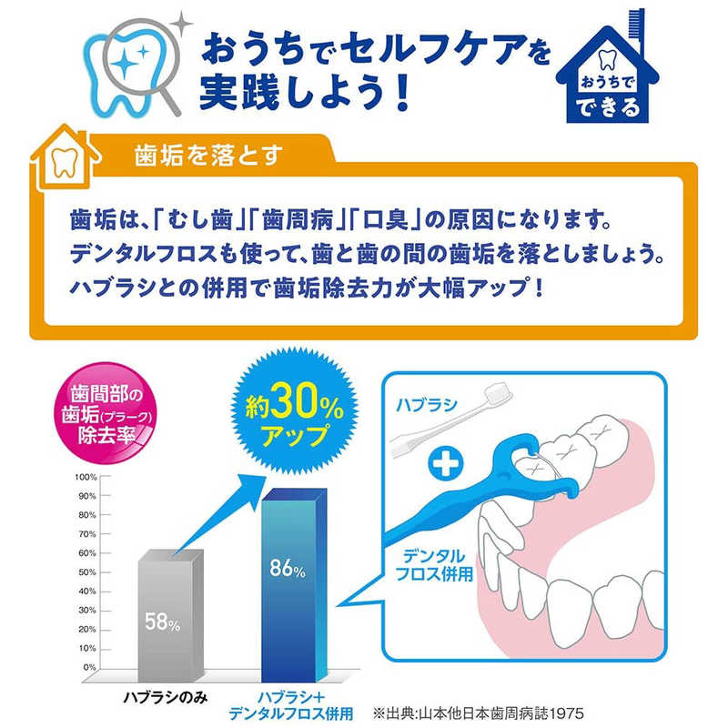 LION LION ｢クリニカ｣スポンジフロス 40m  