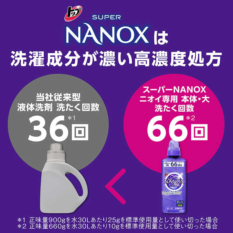 LION LION トップ スーパーNANOX(ナノックス) ニオイ専用 本体 大サイズ 660g  