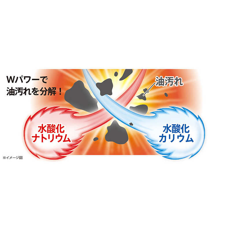 リンレイ リンレイ ウルトラハードクリーナー油汚れ用 700ml  