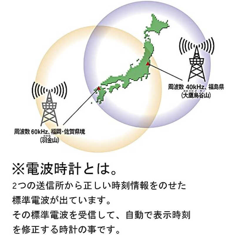 リズム時計 リズム時計 自動点灯ライト機能付 電波掛時計 4MYA36-065 4MYA36-065 ゴｰルドメタリック色(白) 4MYA36-065 4MYA36-065 ゴｰルドメタリック色(白)