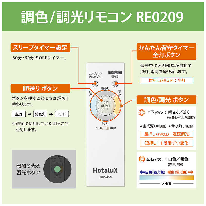 NEC NEC LEDシーリングライト用リモコン 電池別売 RE0209 RE0209