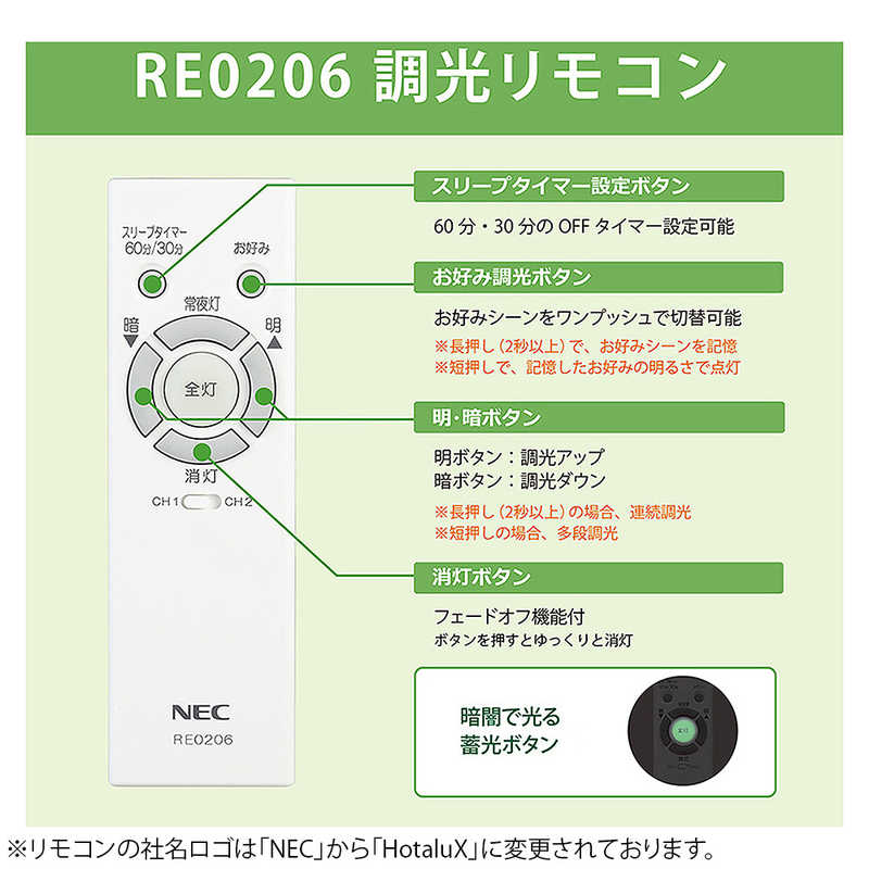 NEC NEC LEDシーリングライト用 RE0206 RE0206