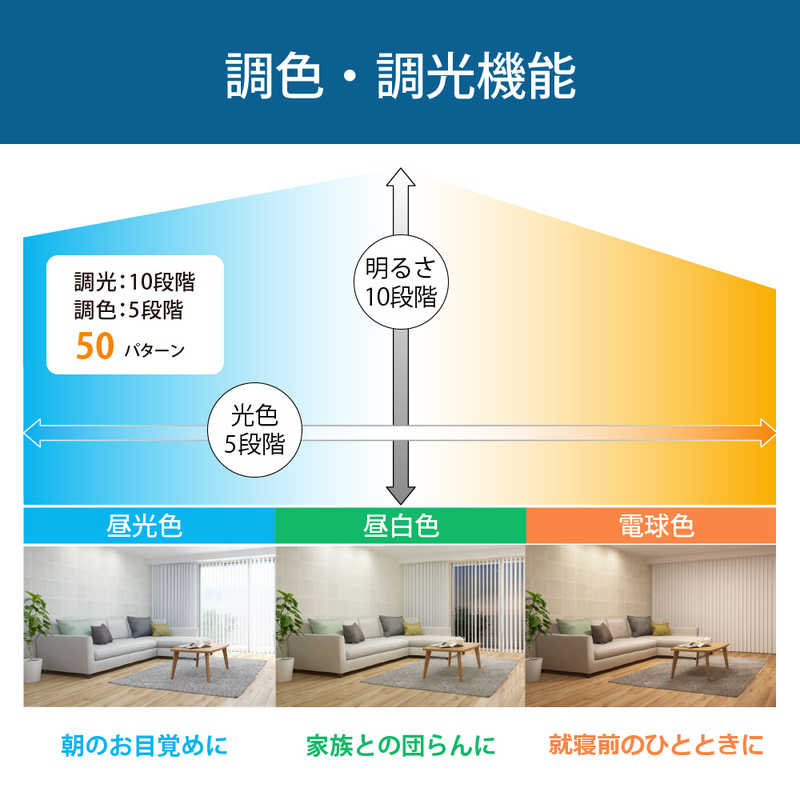 ホタルクス ホタルクス LEDシーリングライト 8畳 昼光色～電球色 リモコン付属  HLDC08301SG HLDC08301SG