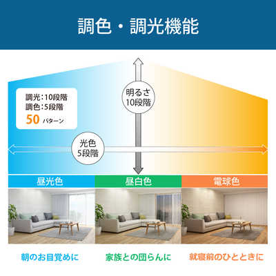 ホタルクス LEDシーリングライト 6畳 昼光色~電球色 リモコン ホタルクス LEDシーリングライト 6畳 昼光色~電球色 リモコン