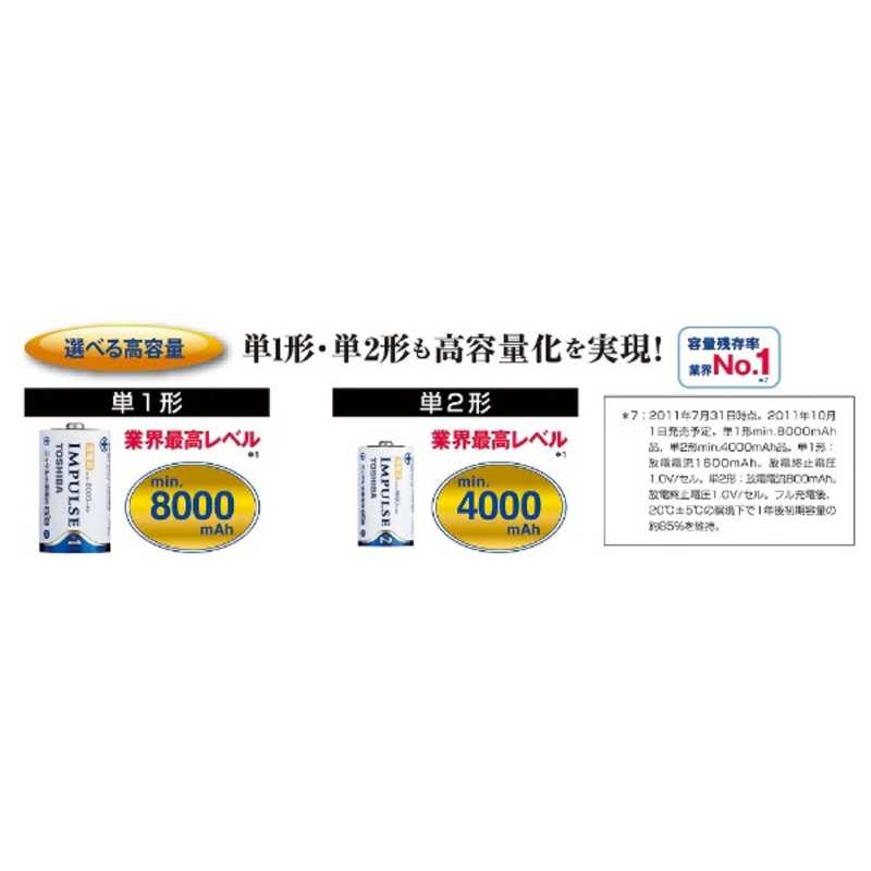 東芝　TOSHIBA 東芝　TOSHIBA 充電池(単2形1本入)｢充電式IMPULSE｣ TNH‐2A TNH‐2A