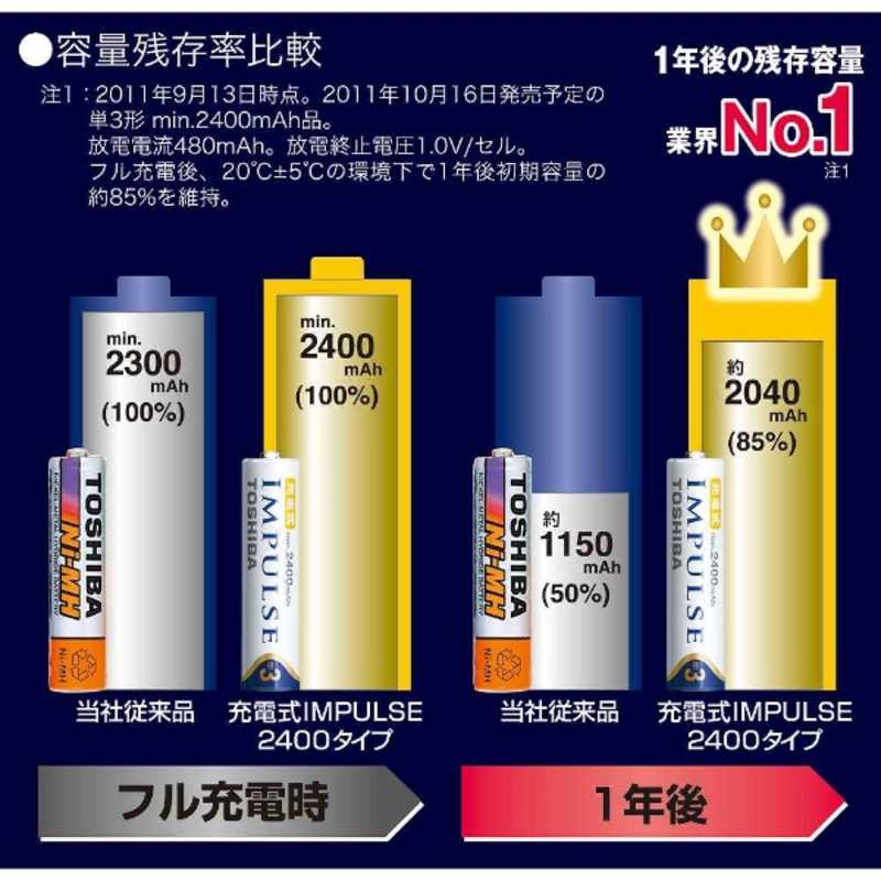 東芝　TOSHIBA 東芝　TOSHIBA 充電池(単3形4本入)｢充電式IMPULSE｣ TNH‐3A 4P TNH‐3A 4P