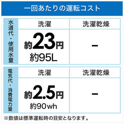 東芝 TOSHIBA 全自動洗濯機 洗濯4.5kg AW-45M9-W ピュアホワイト
