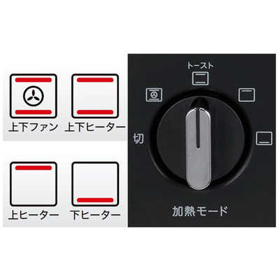 東芝TOSHIBA コンベクションオーブントースター ブラック HTR-R6-K