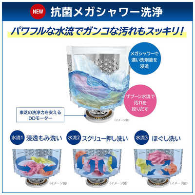 東芝 TOSHIBA 縦型洗濯乾燥機 ZABOON ザブーン 洗濯8.0kg 乾燥4.5kg