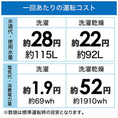 東芝 TOSHIBA 縦型洗濯乾燥機 ZABOON ザブーン 洗濯10.0kg 乾燥5.0kg