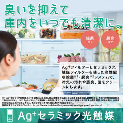 東芝 TOSHIBA 冷蔵庫 VEGETA (ベジータ) まんなか野菜室 GZシリーズ 5