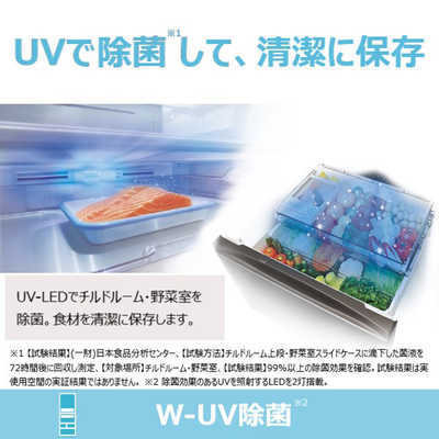 東芝 TOSHIBA 冷蔵庫 VEGETA (ベジータ) まんなか野菜室 GZシリーズ 5