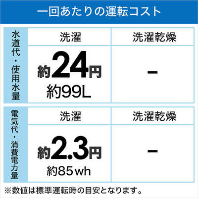 東芝 TOSHIBA 全自動洗濯機 洗濯5.0kg AW5GA1-W グランホワイト の通販
