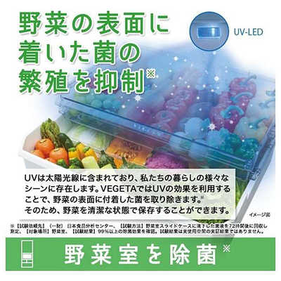 【絶版】波動の食品学 波動の食品学 | 江本 勝, 菅原 明子 |本 | 通販 | Amazon
