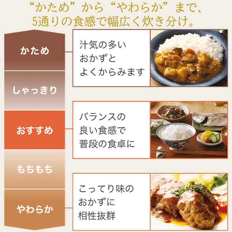東芝　TOSHIBA 東芝　TOSHIBA 炊飯器 5.5合 炎匠炊き 真空圧力IH グランブラック RC10VXTK RC10VXTK