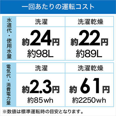 東芝 TOSHIBA 縦型洗濯乾燥機 ZABOON ザブーン 洗濯8.0kg 乾燥