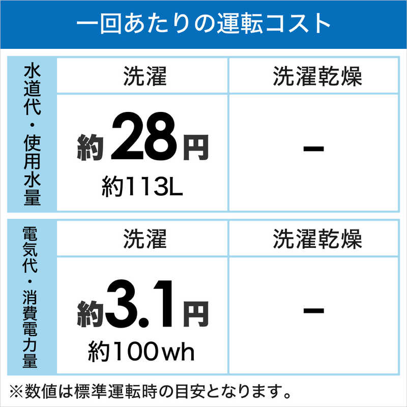 東芝　TOSHIBA 東芝　TOSHIBA 全自動洗濯機 洗濯7.0kg AW-7GM2-W ピュアホワイト AW-7GM2-W ピュアホワイト