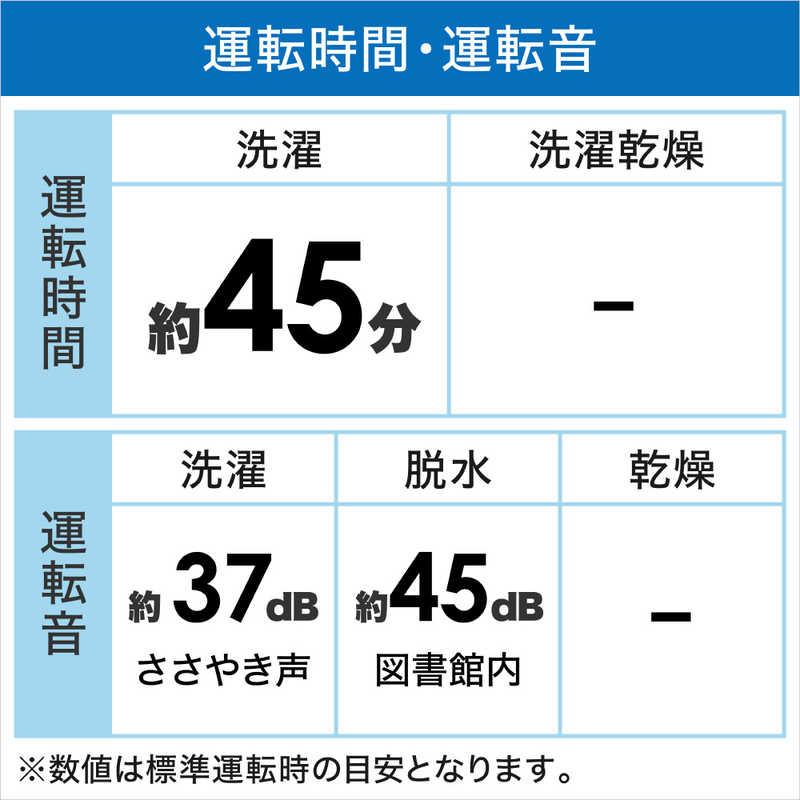 東芝　TOSHIBA 東芝　TOSHIBA 全自動洗濯機 洗濯6.0kg AW-6GA2-W ピュアホワイト AW-6GA2-W ピュアホワイト