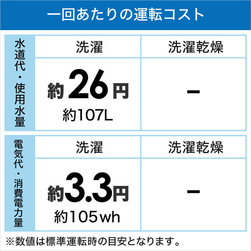 東芝　TOSHIBA 東芝　TOSHIBA 全自動洗濯機 洗濯6.0kg AW-6GA2-W ピュアホワイト AW-6GA2-W ピュアホワイト