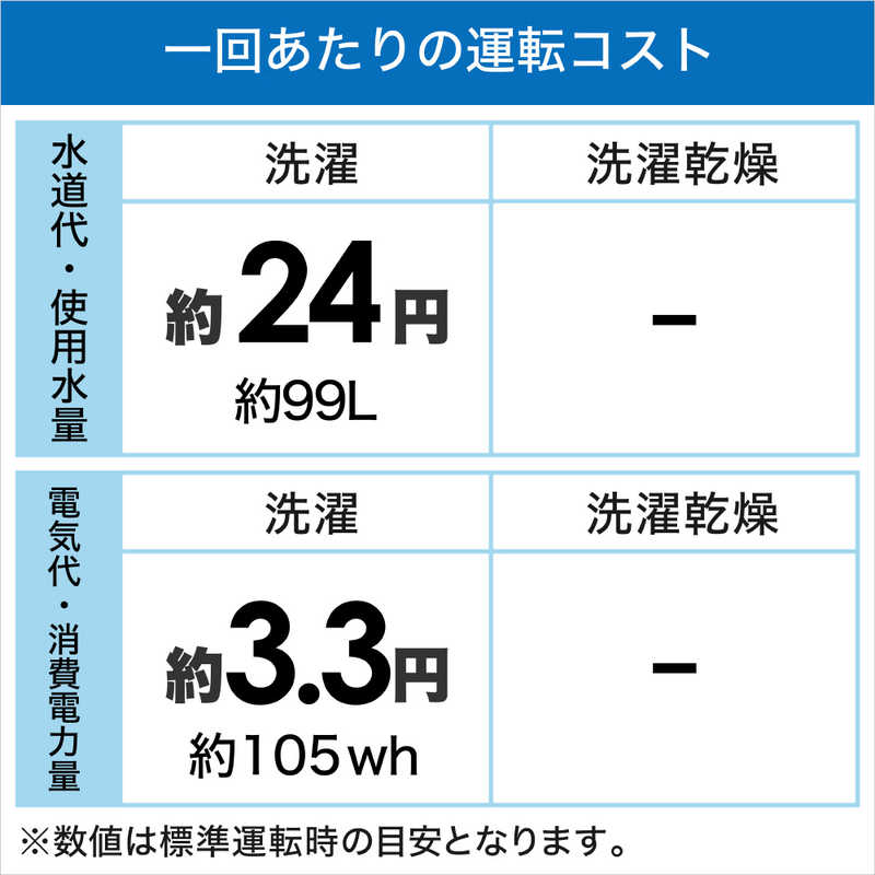 東芝　TOSHIBA 東芝　TOSHIBA 全自動洗濯機 洗濯5.0kg AW-5GA2-W ピュアホワイト AW-5GA2-W ピュアホワイト