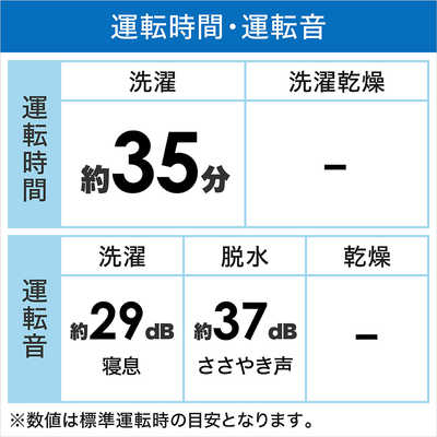 東芝 全自動洗濯機 ZABOON AW-10DP2をレビュー！クチコミ・評判