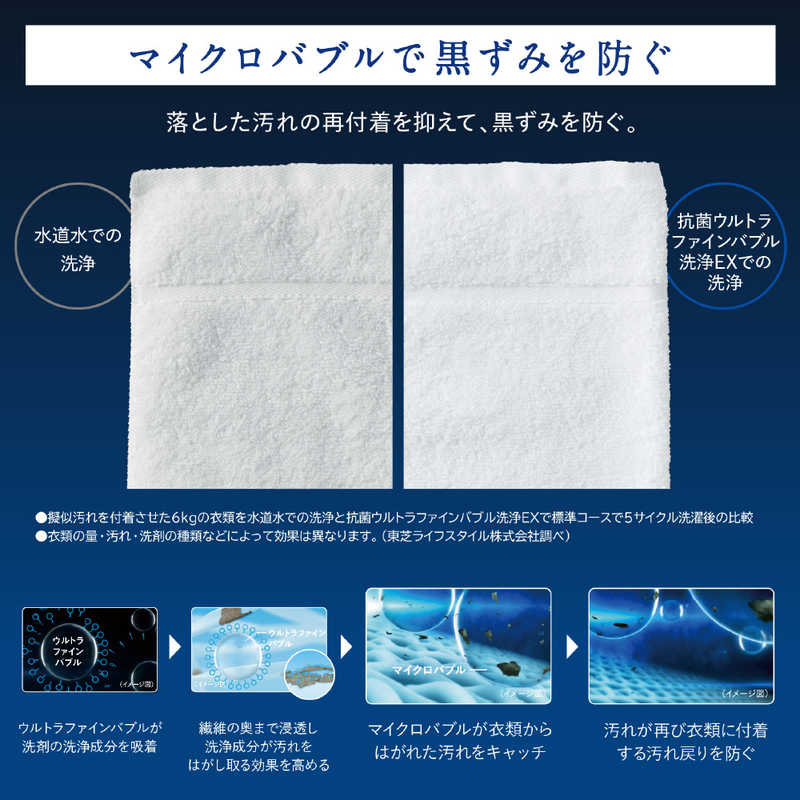 東芝 TOSHIBA ドラム式洗濯乾燥機 洗濯12.0kg 乾燥7.0kg ヒートポンプ乾燥 (左開き) TW-127XP2L-W グランホワイト  の通販 | カテゴリ：洗濯機・生活家電 | 東芝 TOSHIBA 家電通販のコジマネット - 全品代引き手数料無料