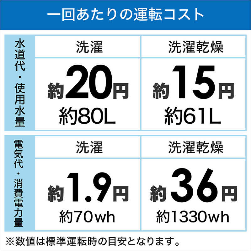 東芝　TOSHIBA 東芝　TOSHIBA ドラム式洗濯乾燥機 ZABOON ザブーン 洗濯12.0kg 乾燥7.0kg ヒートポンプ乾燥 (左開き) 温水洗浄 TW-127XH2L-W グランホワイト TW-127XH2L-W グランホワイト