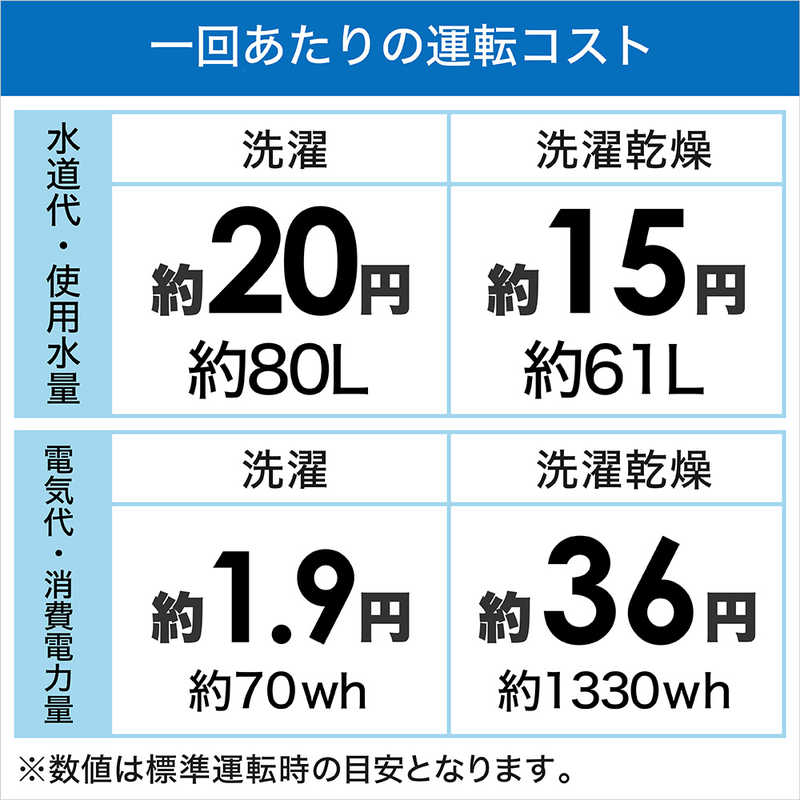 東芝　TOSHIBA 東芝　TOSHIBA ドラム式洗濯乾燥機 洗濯12.0kg 乾燥7.0kg ヒートポンプ乾燥 (左開き) TW-127XM2L-W グランホワイト TW-127XM2L-W グランホワイト