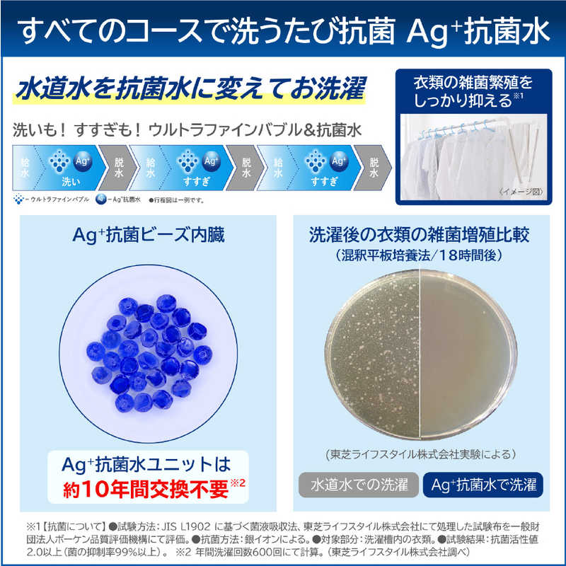 東芝　TOSHIBA 東芝　TOSHIBA ドラム式洗濯乾燥機 洗濯12.0kg 乾燥7.0kg ヒートポンプ乾燥 (左開き) TW-127XM2L-W グランホワイト TW-127XM2L-W グランホワイト