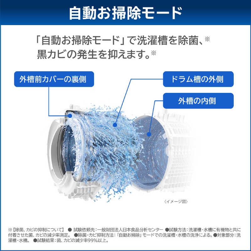 東芝　TOSHIBA 東芝　TOSHIBA ドラム式洗濯乾燥機 ZABOON ザブーン 洗濯12.0kg 乾燥7.0kg ヒートポンプ乾燥 (左開き) TW-127XM2L-W グランホワイト TW-127XM2L-W グランホワイト