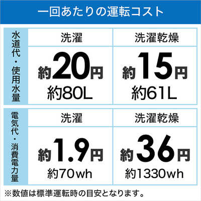 東芝 TOSHIBA ドラム式洗濯乾燥機 (左開き) ZABOON ザブーン 洗濯12.0