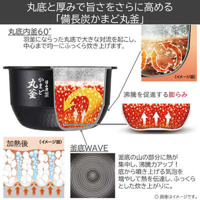 東芝 TOSHIBA 炊飯器 5.5合 炎匠炊き 真空圧力IH グランブラック RC