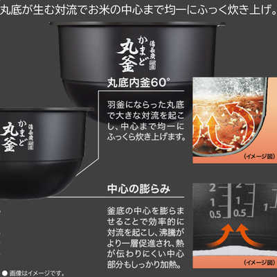 東芝 TOSHIBA 炊飯器 5.5合 炎匠炊き 真空圧力IH グランホワイト RC