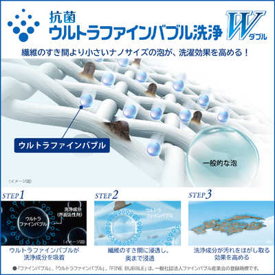 東芝　全自動洗濯機　ウルトラファインバブル洗浄 抗菌ウルトラファインバブル洗浄W | 商品特長 | 洗濯機・洗濯
