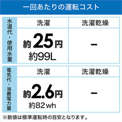 東芝 TOSHIBA 全自動洗濯機 ZABOON ザブーン インバーター 洗濯8.0kg 