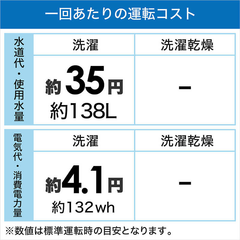 東芝　TOSHIBA 東芝　TOSHIBA 全自動洗濯機 洗濯10.0kg AW-10GM3-W ピュアホワイト AW-10GM3-W ピュアホワイト