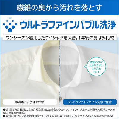 東芝 TOSHIBA 全自動洗濯機 ZABOON ザブーン インバーター 洗濯7.0kg