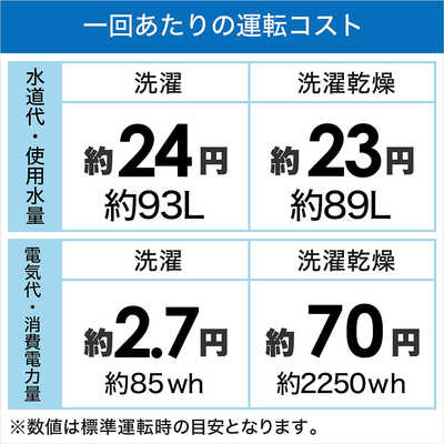 東芝 TOSHIBA 縦型洗濯乾燥機 ZABOON ザブーン 洗濯8.0kg 乾燥4.5kg 