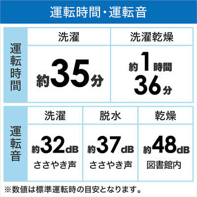 東芝 TOSHIBA ドラム式洗濯乾燥機 (左開き) ZABOON ザブーン 洗濯12.0