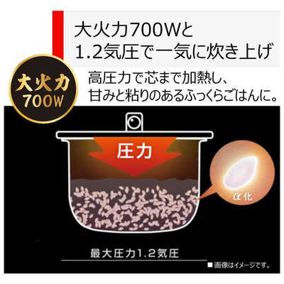 東芝 TOSHIBA 炊飯器 3.5合 圧力IH ホワイト RC-6PXV-W の通販
