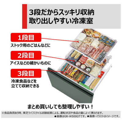 東芝 TOSHIBA 冷蔵庫 5ドア 幅60cm 452L 右開き エクリュホワイト GR