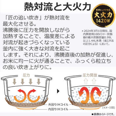 キャンプ　おいしいごはん　5合炊き　レギュレーターソケットホースセット①取説付 キャンプ おいしいごはん 5合炊き レギュレーターソケットホース