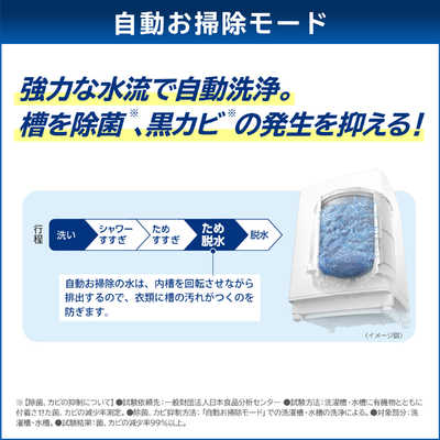☆東芝ドラム式洗濯乾燥機 新発売記念キャンペーン開催中☆ - リックス 