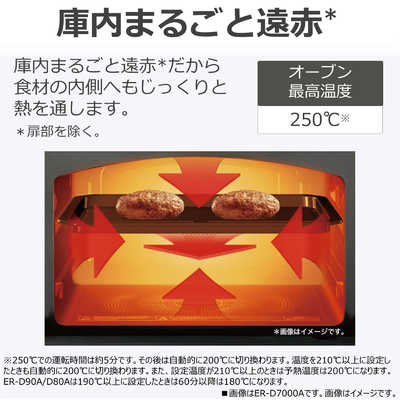 ER-D80A | 電子レンジ/オーブンレンジ | 東芝ライフスタイル株式
