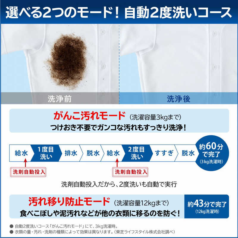 東芝　TOSHIBA 東芝　TOSHIBA ドラム式洗濯乾燥機 ZABOON 洗濯12.0kg 乾燥7.0kg ヒートポンプ乾燥 (左開き) グランホワイト TW-127XM4L-W TW-127XM4L-W