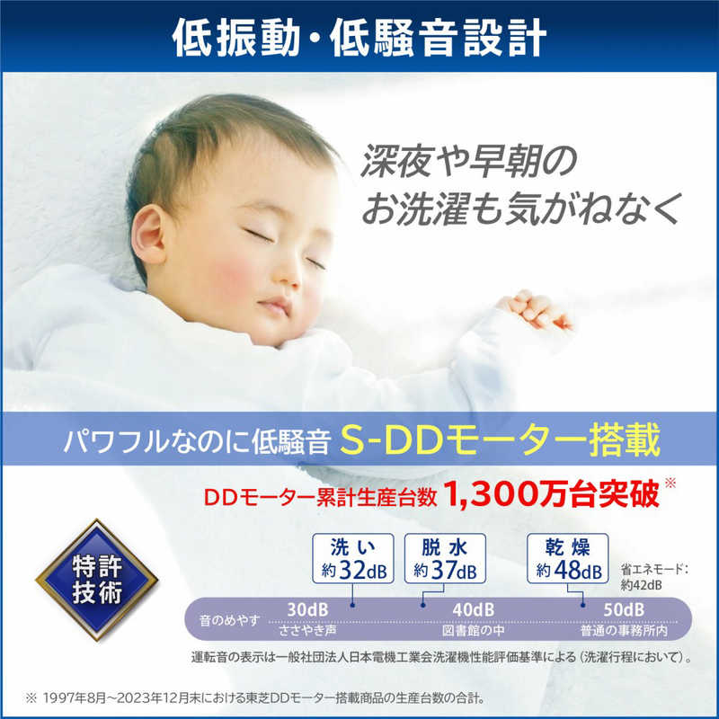 東芝　TOSHIBA 東芝　TOSHIBA ドラム式洗濯乾燥機 ZABOON 洗濯12.0kg 乾燥7.0kg ヒートポンプ乾燥 (左開き) グランホワイト TW-127XM4L-W TW-127XM4L-W